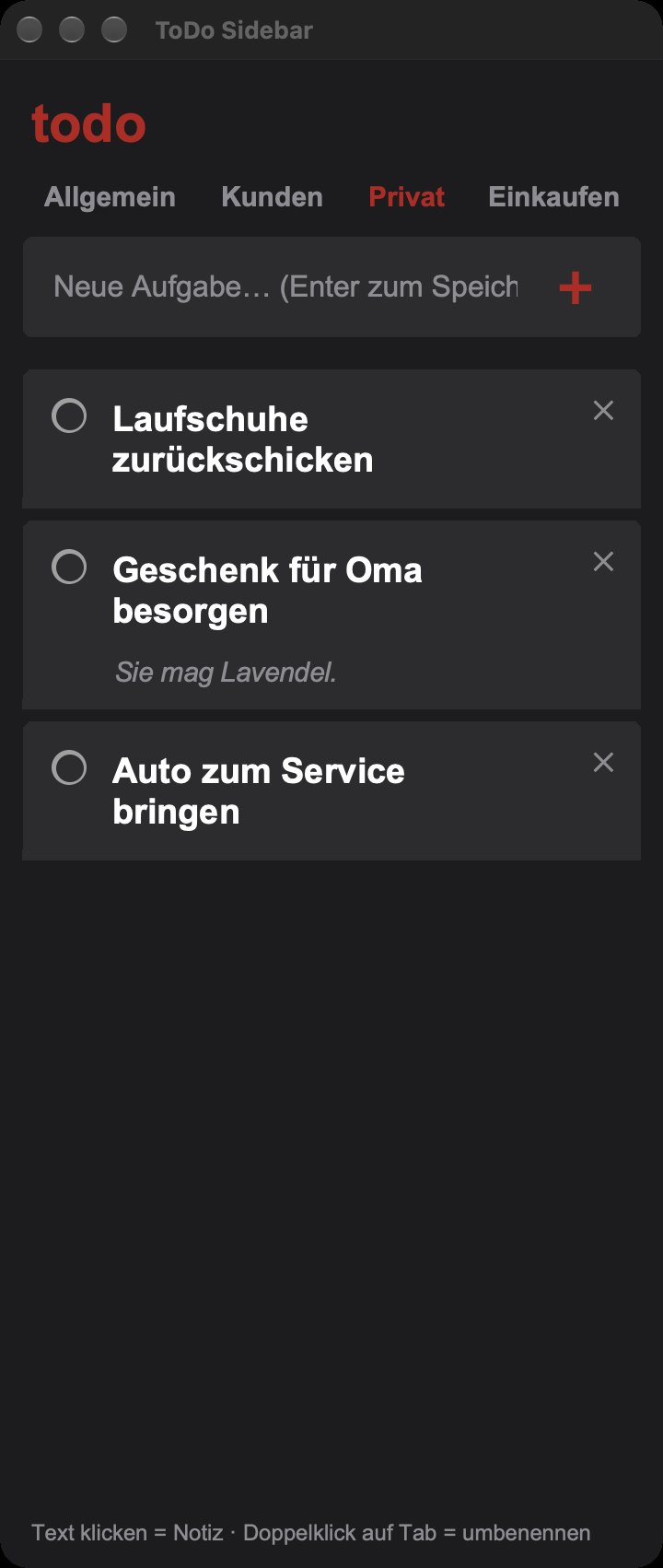 Reiter „Privat“