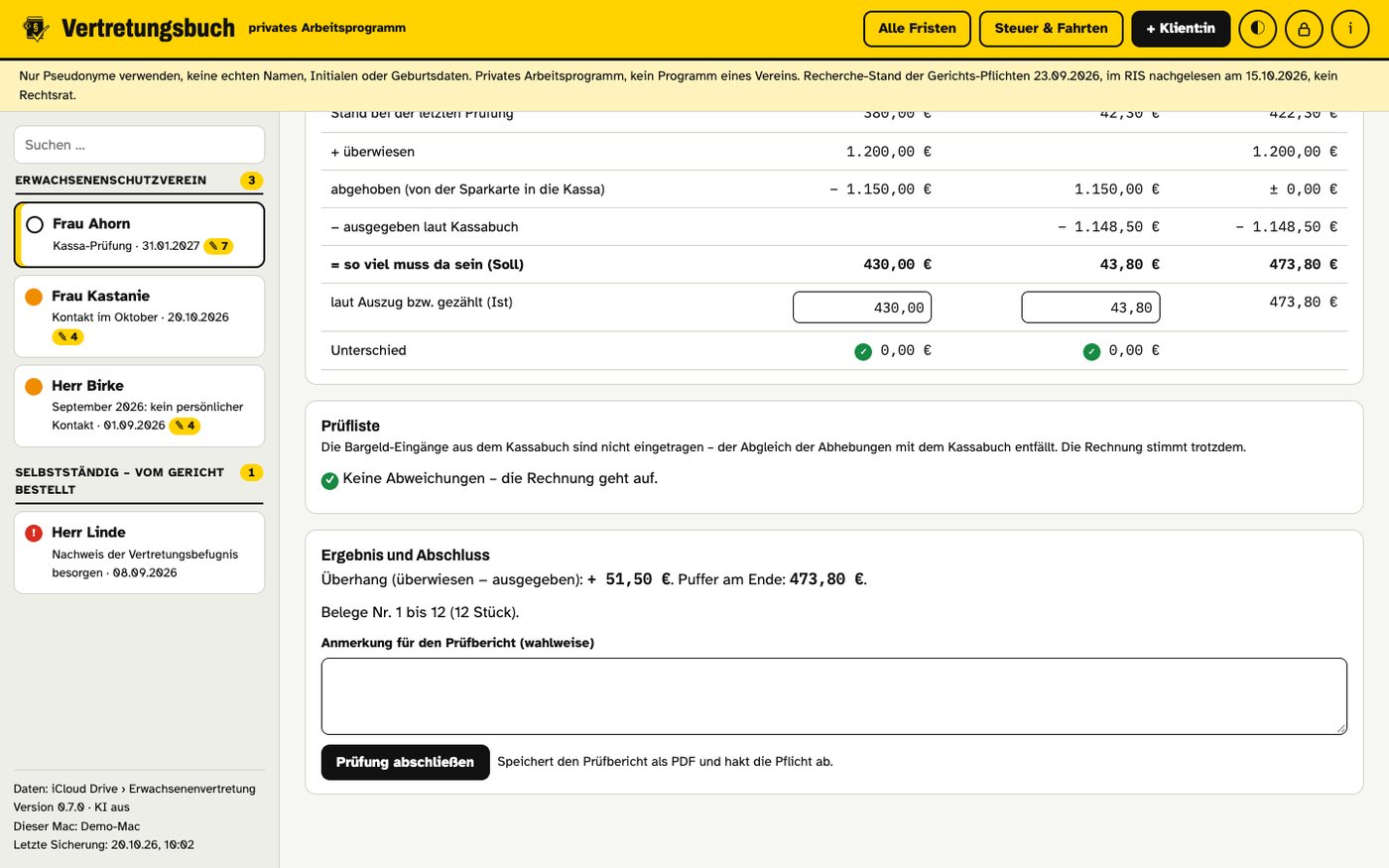 Ergebnis einer Kassa-Prüfung mit Unterschied 0,00 €