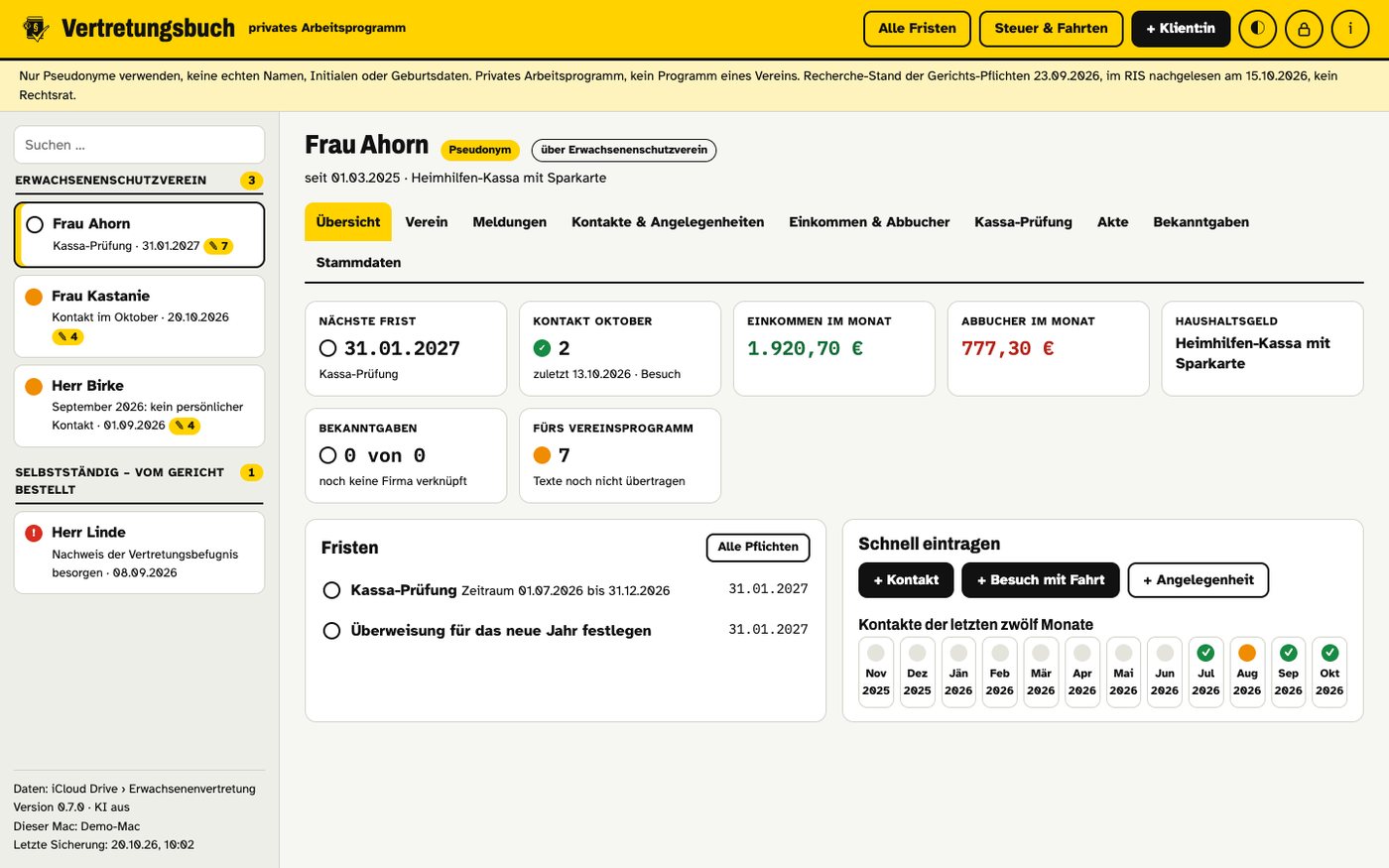 Übersicht einer vertretenen Person unter Pseudonym