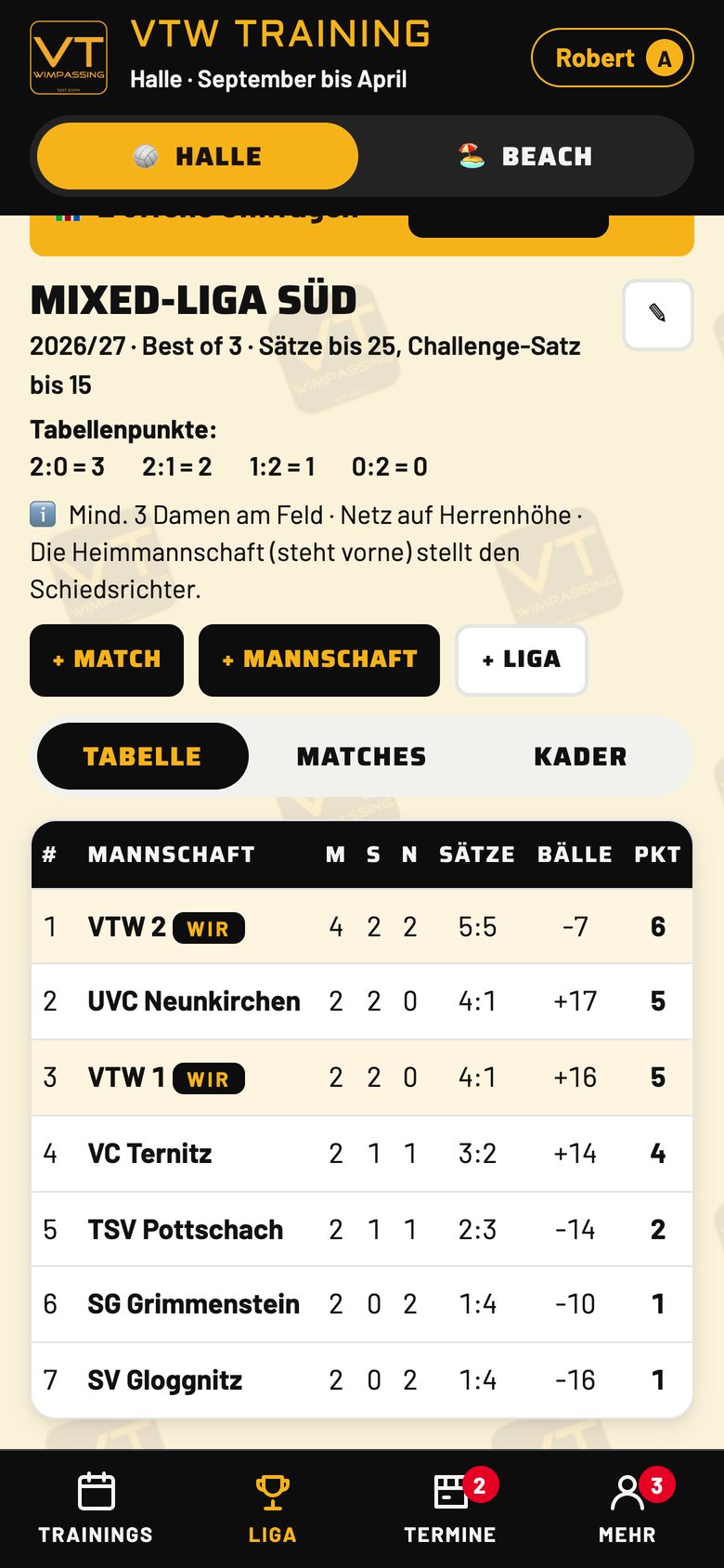 Liga-Tabelle mit eigenen Punkteregeln